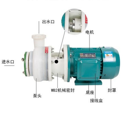 介绍了耐腐蚀氟塑料黄瓜视频黄色下载的机械密封冲洗方案