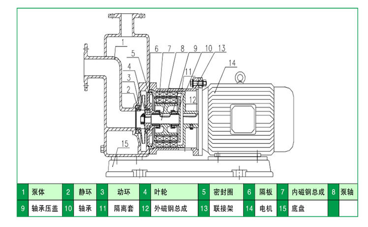 HYCBZ不锈钢自吸黄瓜短视频免费