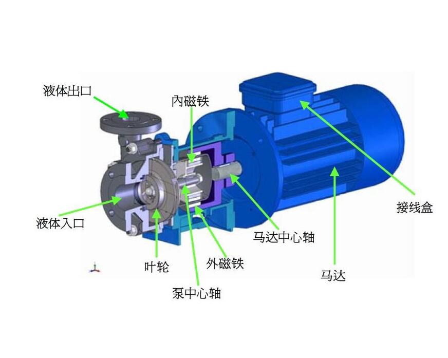 黄瓜短视频免费运作时发生退磁的原因有哪些